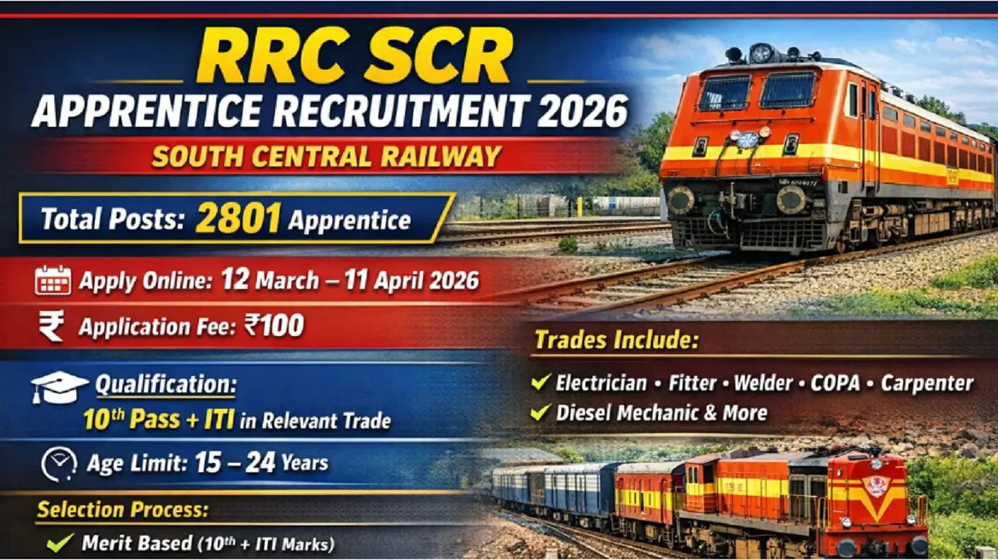 RRC SCR Vacancy 2026 2801 Frame 460.webp