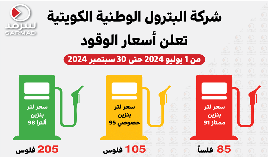 إنفوجراف سرمد .. شركة البترول الوطنية الكويتية تعلن أسعار الوقود للفترة من 1 يوليو حتى 30 سبتمبر 2024