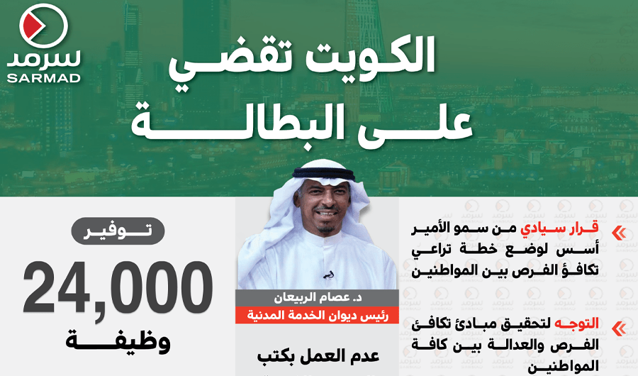  إنفوجراف_سرمد .. الكويت تقضي على البطالة