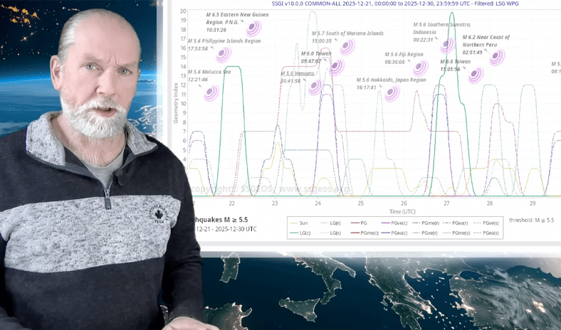 خبير الزلازل الهولندي يحذر العالم من زلزال محتمل خلال الأيام الأولى من 2026