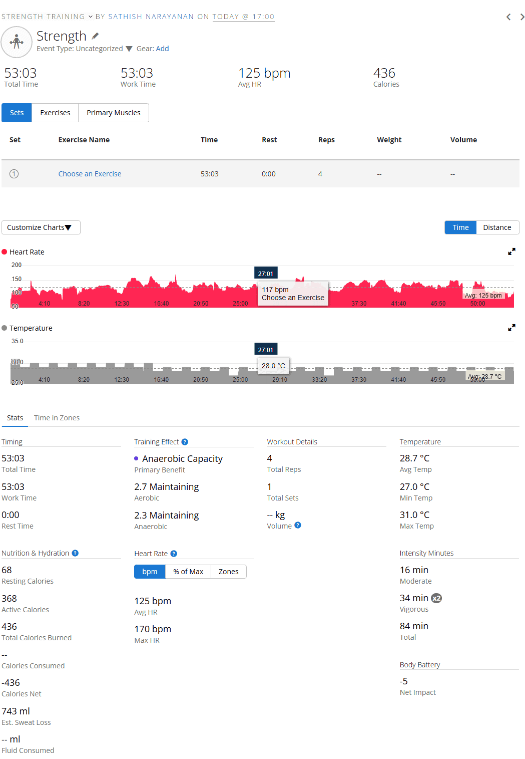 Screenshot of a strength training summary displaying workout duration, average heart rate, calories burned, and detailed stats including heart rate and temperature graphs.