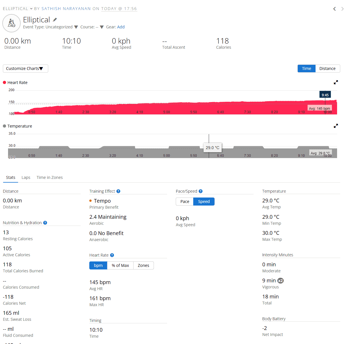 Screenshot of an exercise report from an elliptical workout, displaying heart rate, temperature, and other metrics including duration, calories burned, and training effect.