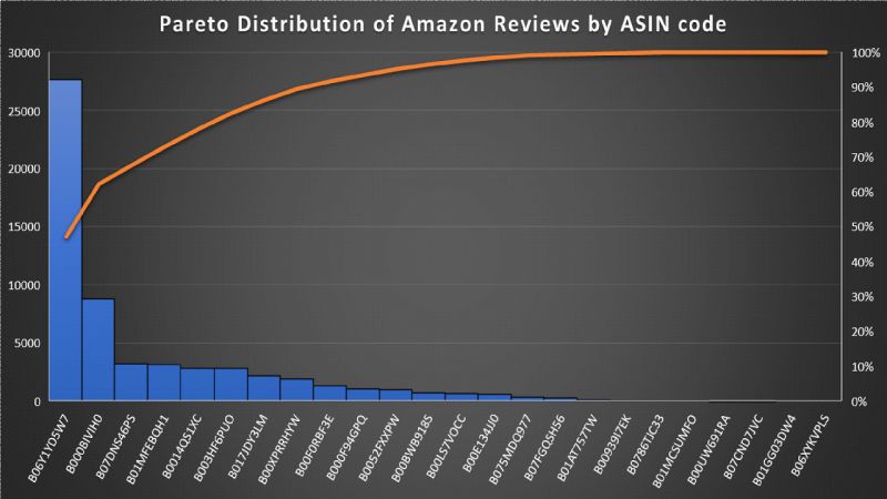 Github Maforget Comicrack Amazonscrapper Amazon Scrapper Plugin To - Best City Arts in 4K
