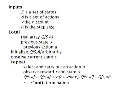 Github Highcansavci Flappybirdrl Flappybirdrl A Reinforcement - Light Art Collection - Mobile Quality