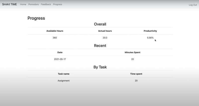 Github Uoftweb Sarva Sanjay - High Quality Landscape Pattern - Full HD