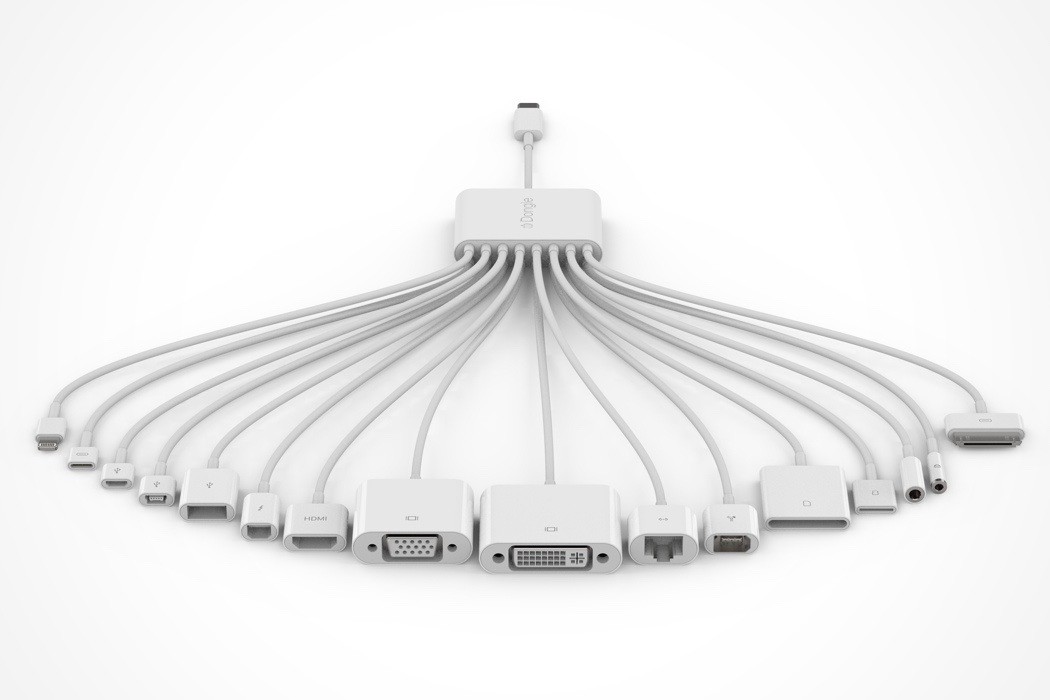 Read more about the article The World Of Dongles