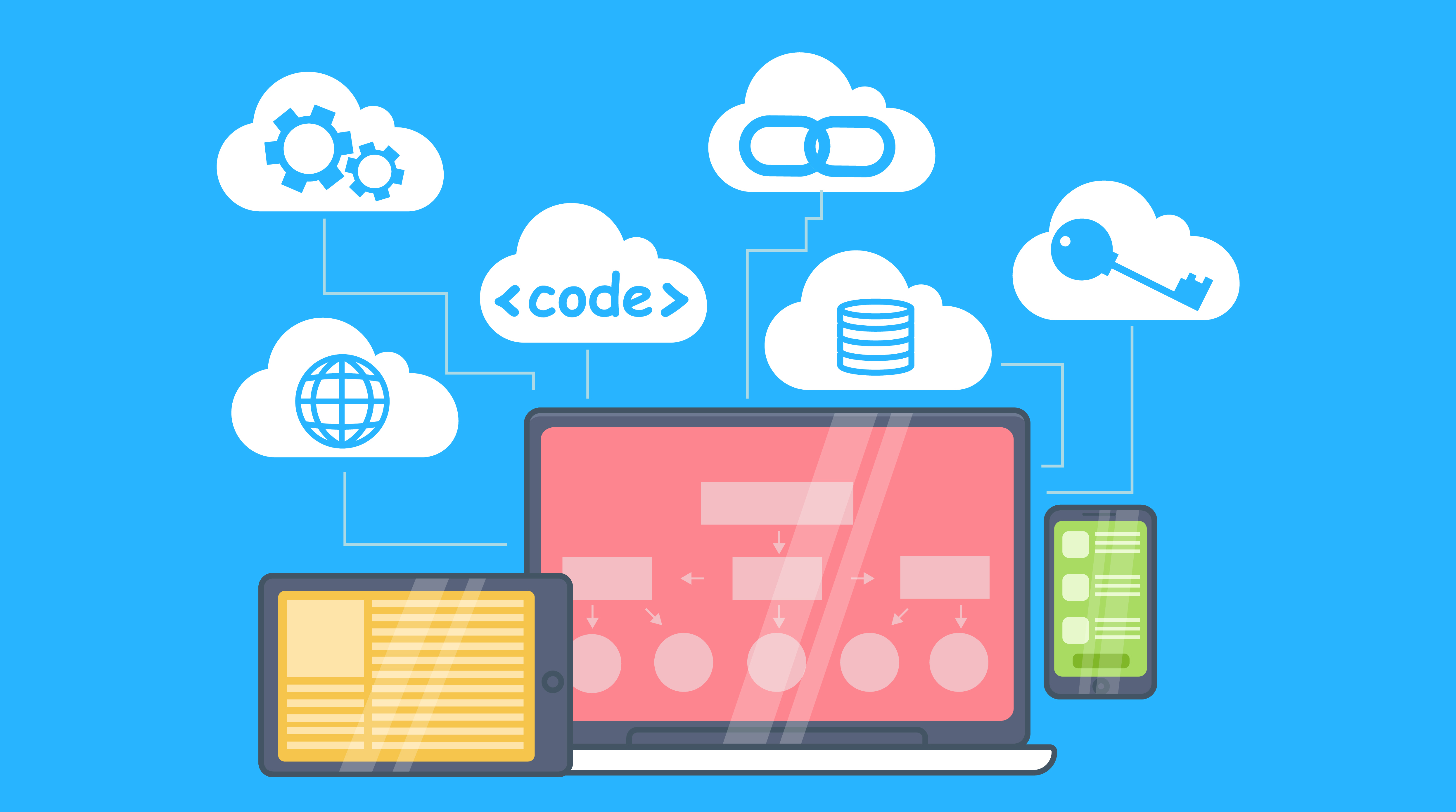 Read more about the article IT Rules 2021: How will SaaS companies like Freshworks and Zoho be affected?