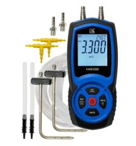 Testing & Measuring