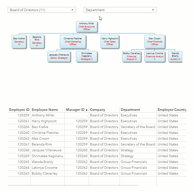Github Sassoftware Sas Visualanalytics Thirdpartyvisualizations The - Abstract Design Collection - Mobile Quality