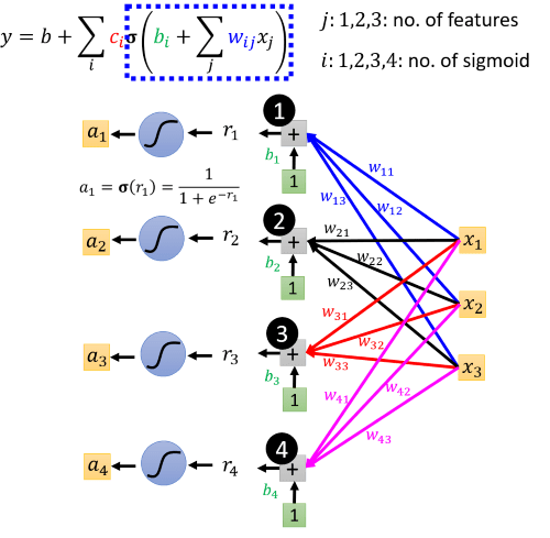 Github Sastpg Sastpg Github Io Personal Blog - Download High Quality Light Image | Retina