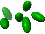 Tutorial Spheres