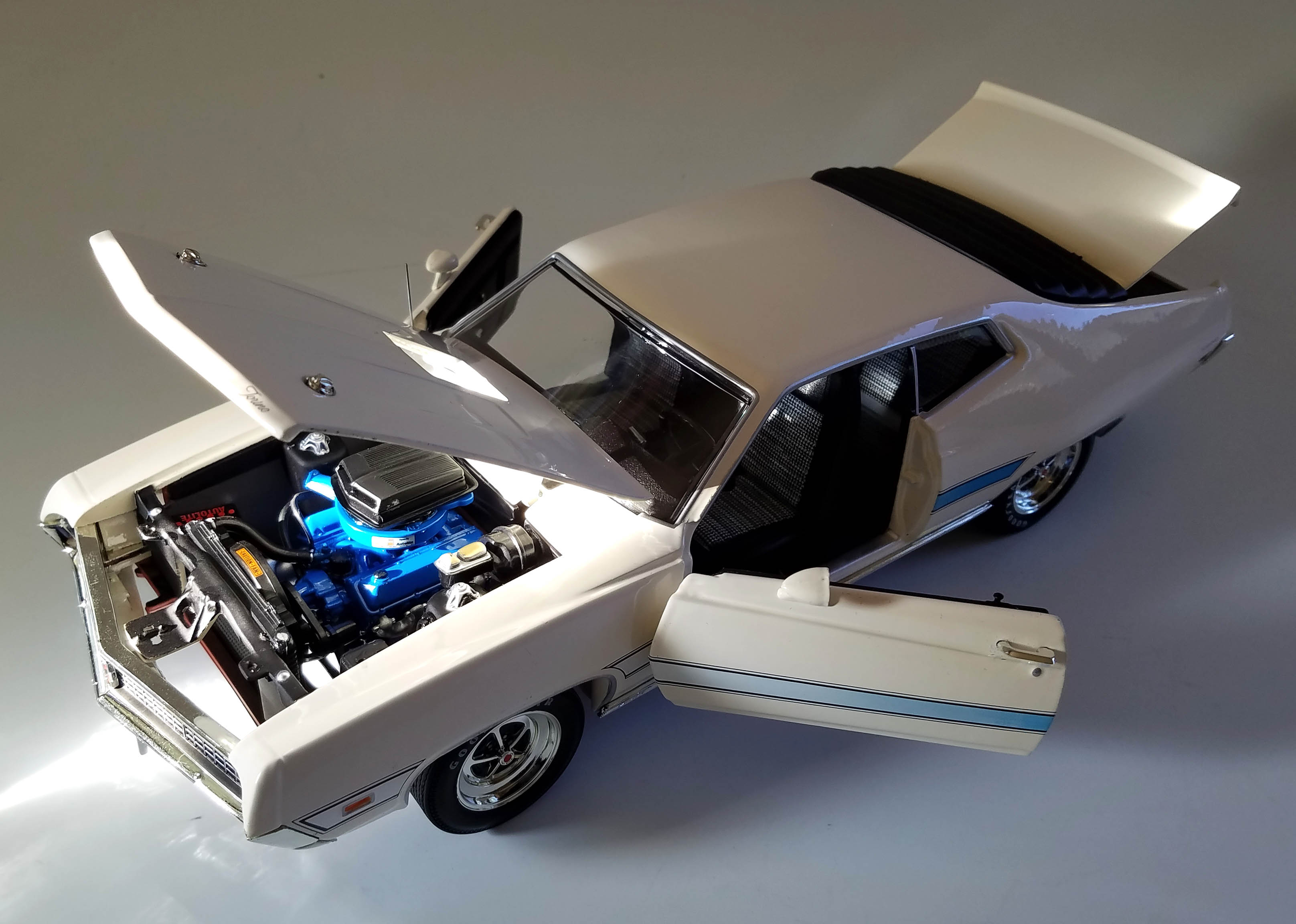 Diecast: Auto World 1971 Ford Torino GT – Savage On Wheels
