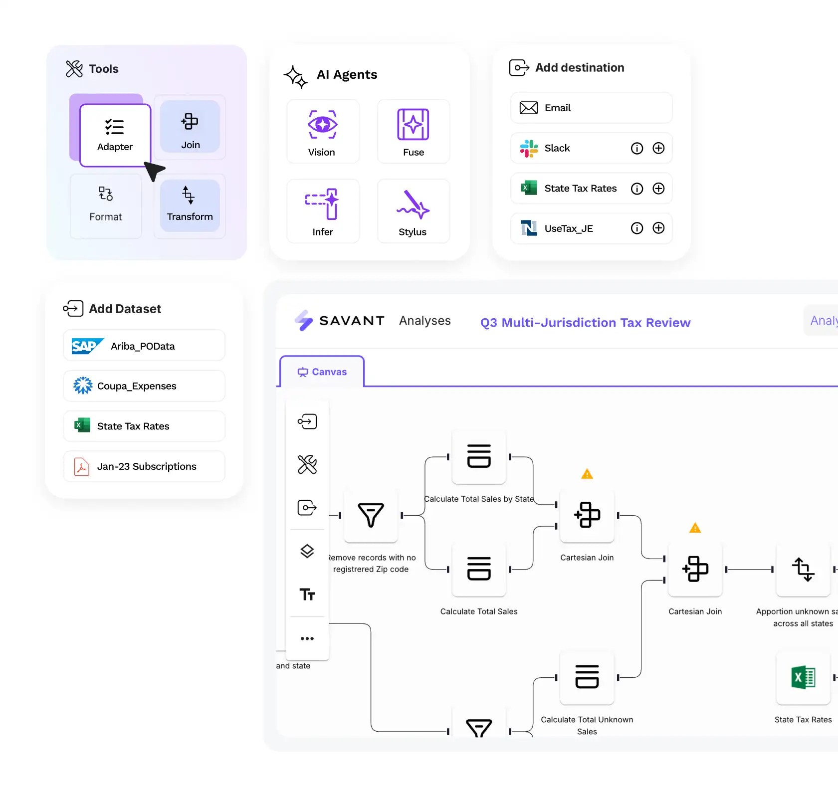 Scalability and Integration