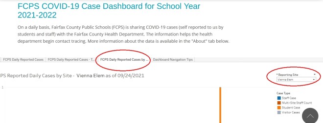 FCPS – savemaple.org