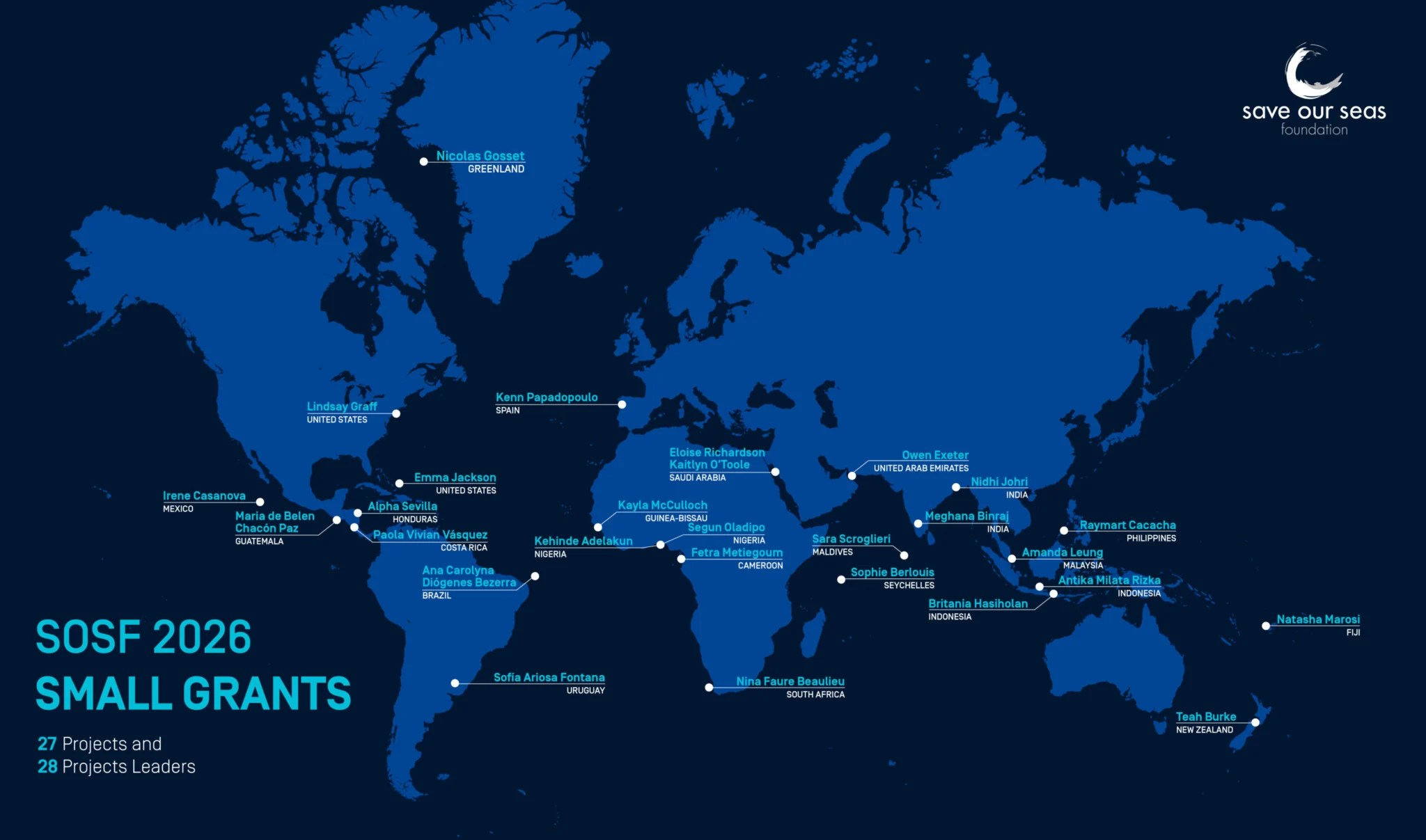Building A Beautiful Future For All Meet The 2026 Small Grant Project Final Sosf Map 2048x1207 