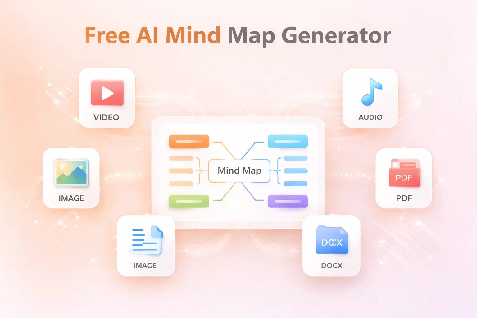 Free AI Mind Map Generator Online Saveto AI AI Mind Map.webp