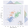 Data Visualization With Python Using Matplotlib And Seaborn ...