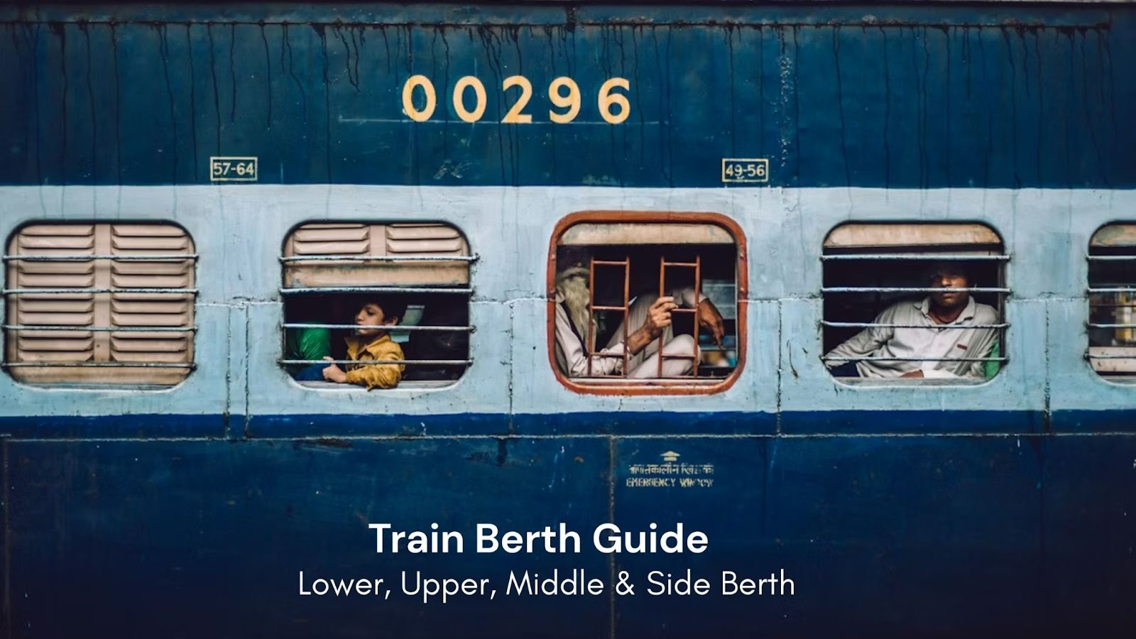 Train Berth Guide: Lower, Upper, Middle & Side Berth Meaning and Preference