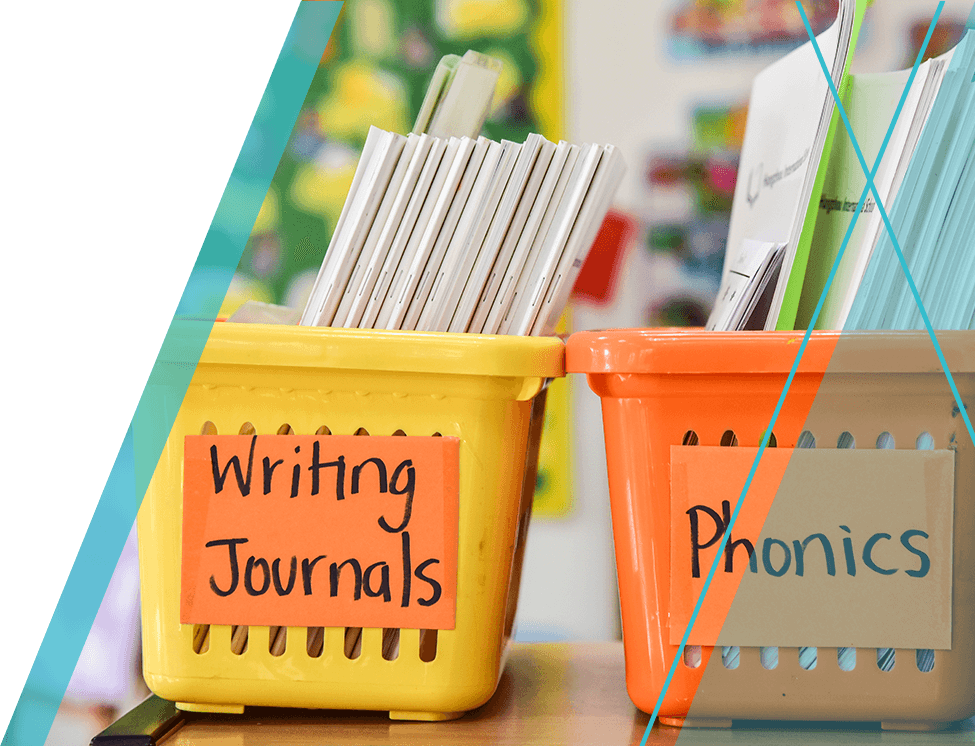 Organizing the physical classroom to support science of reading