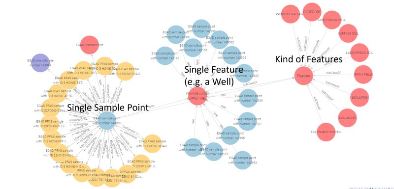 Github Wayark Projet Graphmap - Premium Geometric Image Gallery - 8K