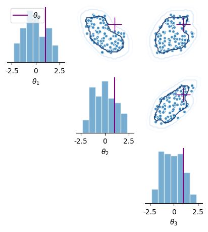 Additional Interactive Plotting Functionality A Plot Of The Brain - Mobile Minimal Designs for Desktop