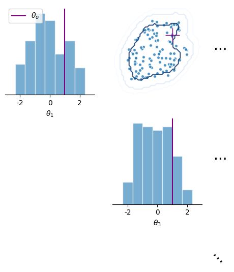 Plotting Switching Manipulate Functionality Off Before Saving - Best Gradient Photos in Full HD