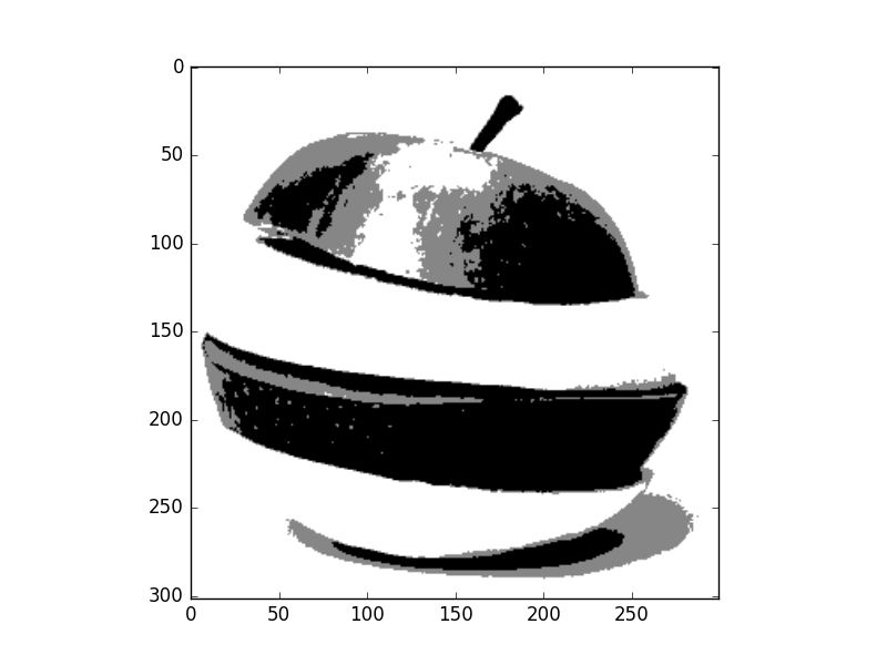 Sbme Tutorials Github - Best Dark Arts in Mobile