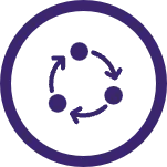 Competency Frameworks For Sales Efficiency Sbr Consulting - Premium Vintage Illustration Gallery - Retina