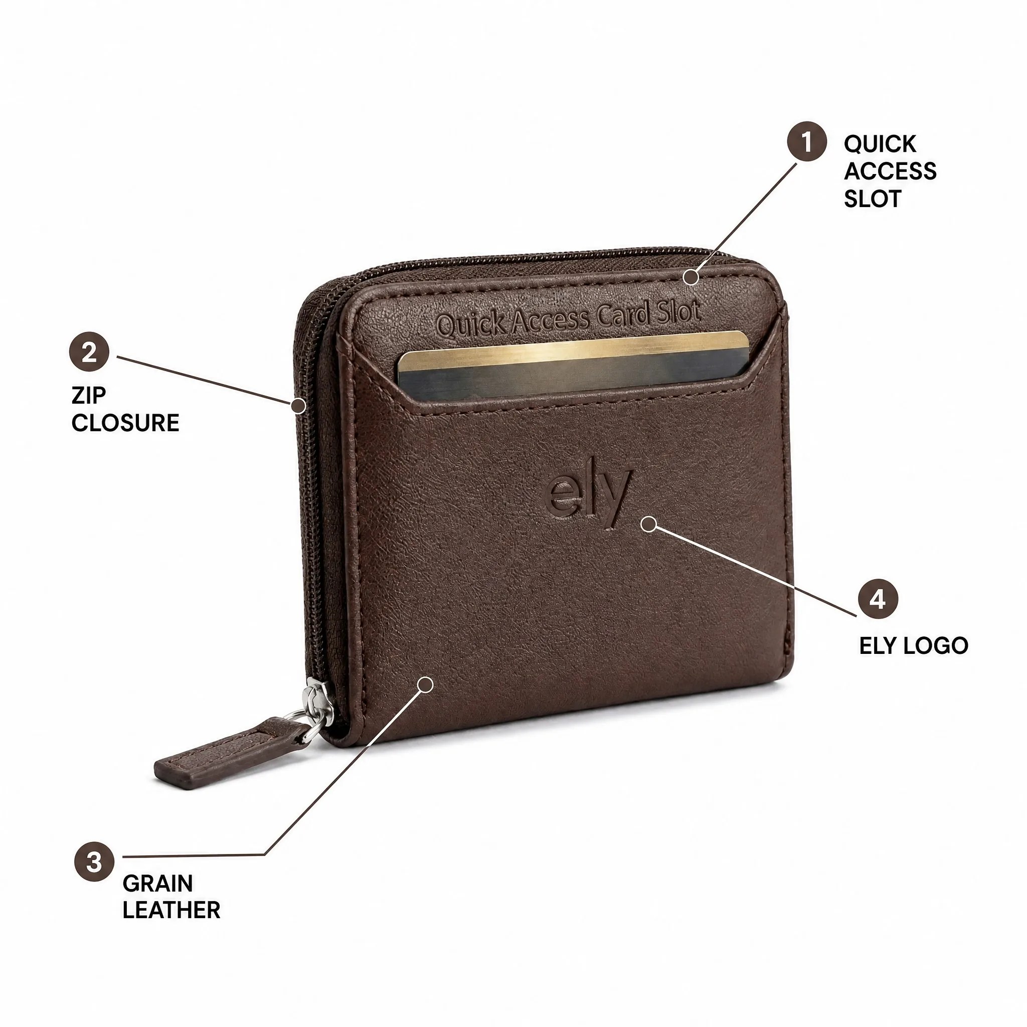 Quick Access Zip Card Wallet selling points quick access slot zipper grain leather ely logo