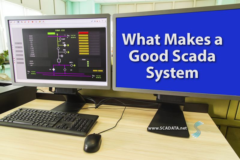 Scada Monitoring Software Scadata - Creative 4K Geometric Designs | Free Download