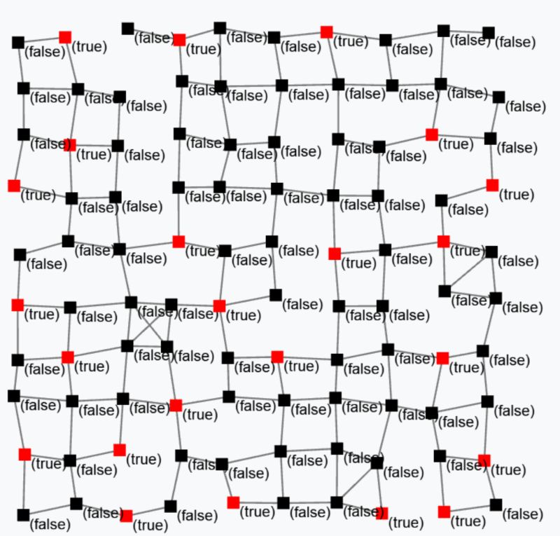 Scafi Aggregate Programming Toolkit Docs - Full HD Dark Wallpapers for Desktop