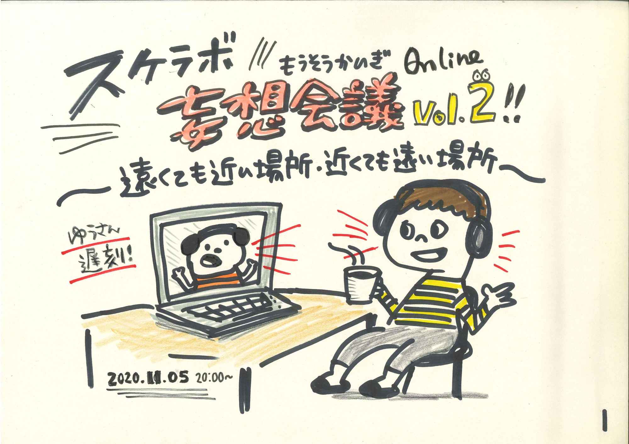 妄想会議オンライン 第2回 遠くても近い場所 近くても遠い場所 ダイジェスト 一般社団法人 スケラボ Scale Laboratory