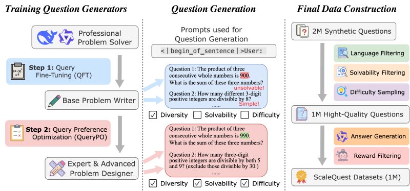 Scalequest - Incredible Light Texture - Full HD