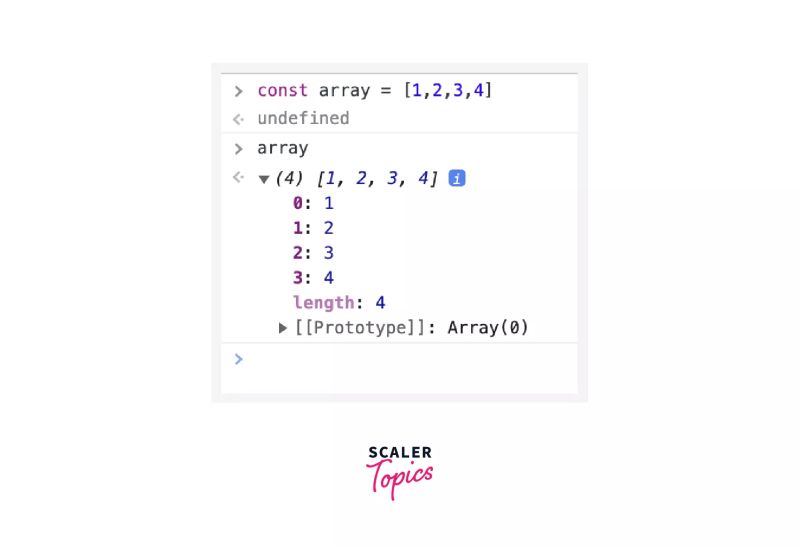Understanding The Oops Paradigm In Javascript R Devto - High Resolution Vintage Textures for Desktop