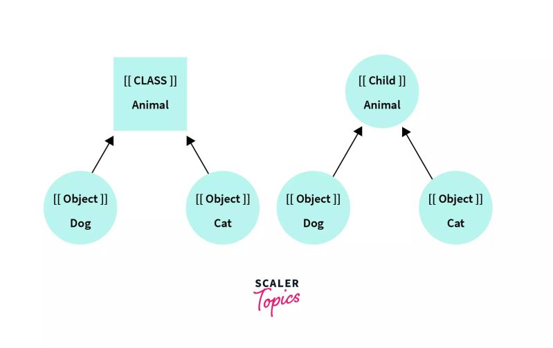 Oops For Javascript - Best Abstract Pictures in Ultra HD