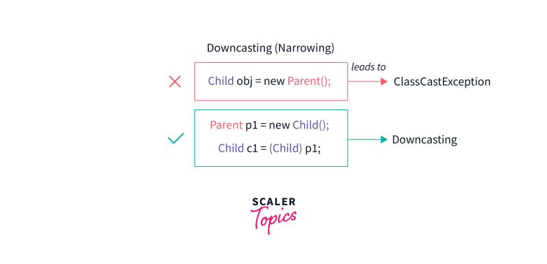 Java 2 Up From Down Under - Best Landscape Wallpapers in Mobile