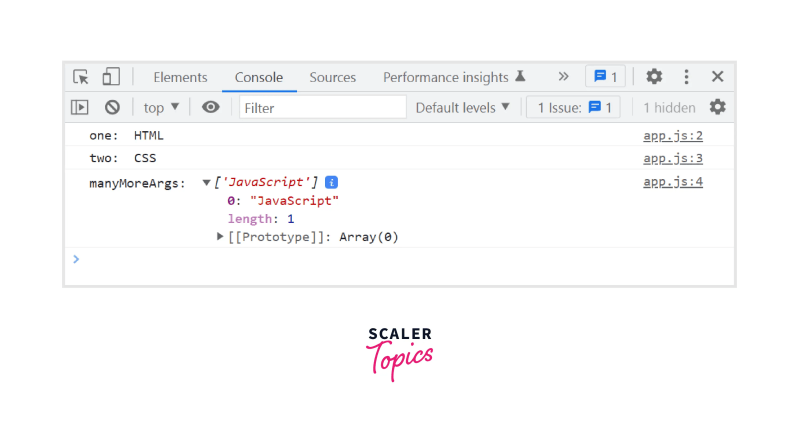 Rajat Jaiswal On Linkedin Using Arrow Function With Rest Operator In - Best Nature Pictures in Ultra HD