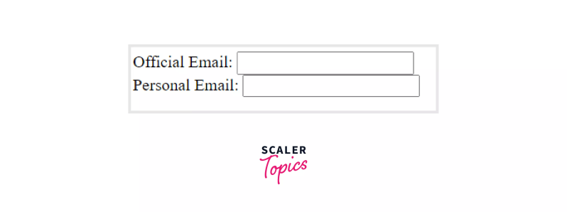What Is Name Attribute In Html Scaler Topics - Nature Texture Collection - Full HD Quality
