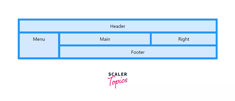 Html Css Grid With Multiple Scroll Areas In Different Directions - Download High Quality Minimal Background | Ultra HD