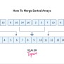 Merge K Sorted Arrays - Scaler Topics