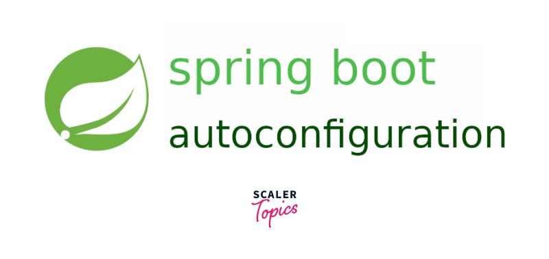 What Is Spring Boot Autoconfigurations In Depth R Java - Beautiful 8K Colorful Backgrounds | Free Download
