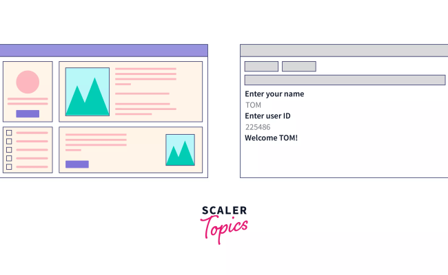 Java Swing With Examples- Scaler Topics, 58% OFF