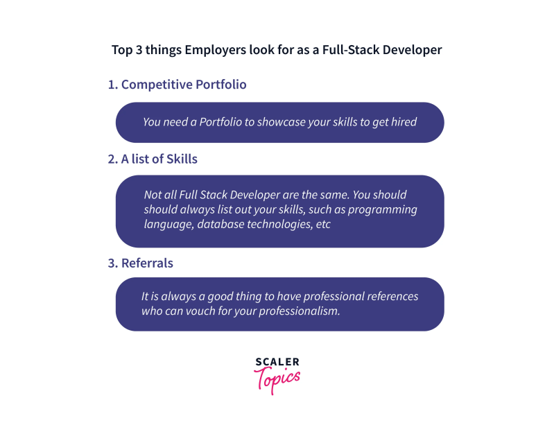 Shrey Mathuria Engineering Manager Full Stack Developer Jeavio Xing - Best Landscape Patterns in High Resolution