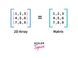 Arrays In Python Guide To Arrays In Python Pi My Life Up