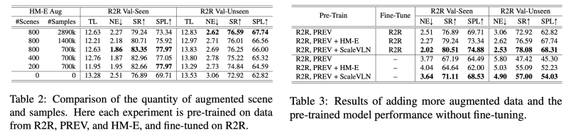 Scalevln - Dark Photo Collection - HD Quality