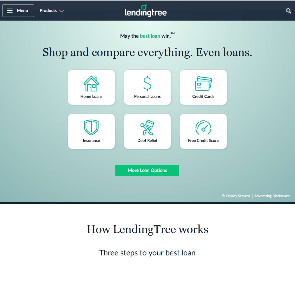 Lendingtree Debt Consolidation Loan 2020 Review