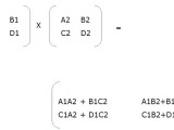 Parallel Algorithm Matrix Multiplication