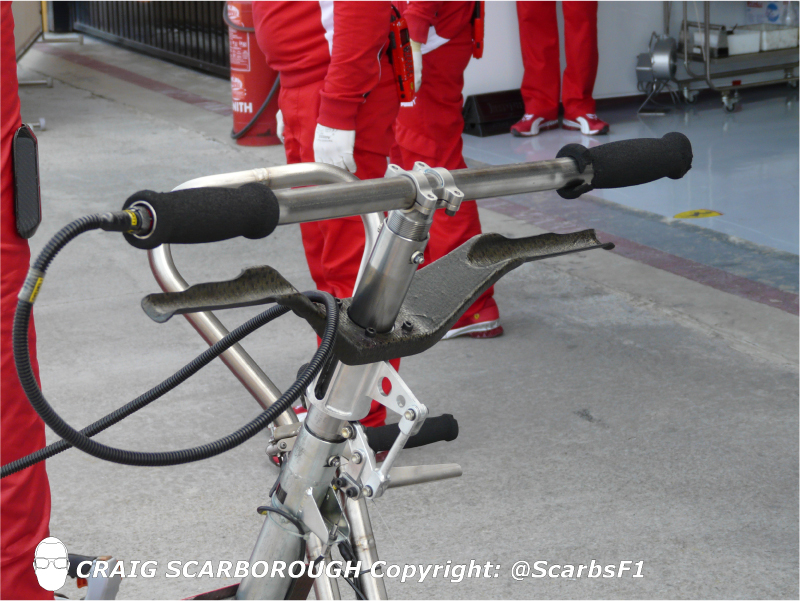 F1 Jack Technology Scarbsf1 S Blog