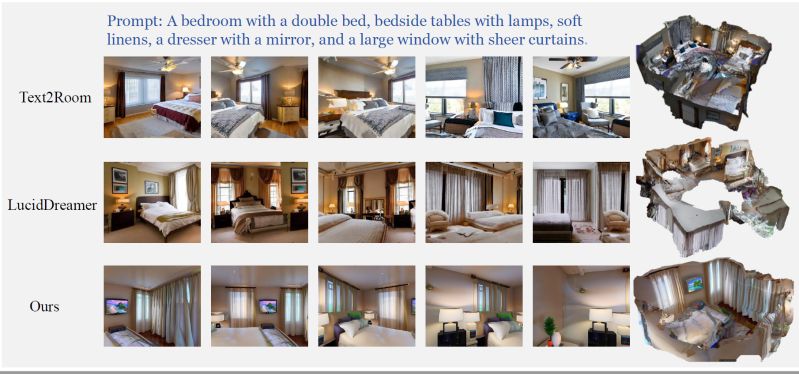 3d Scenedreamer Text Driven 3d Consistent Scene Generation Diffusion - Download Gorgeous Nature Wallpaper | HD