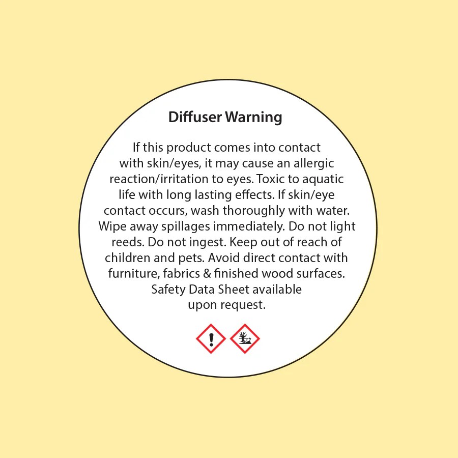 Room Spray Base Scent Method